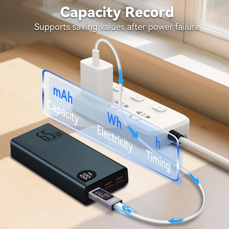UT02C USB หน้าจอสี Type-C เครื - Logic Analyzer Usb บทวิจารณ์และราคา